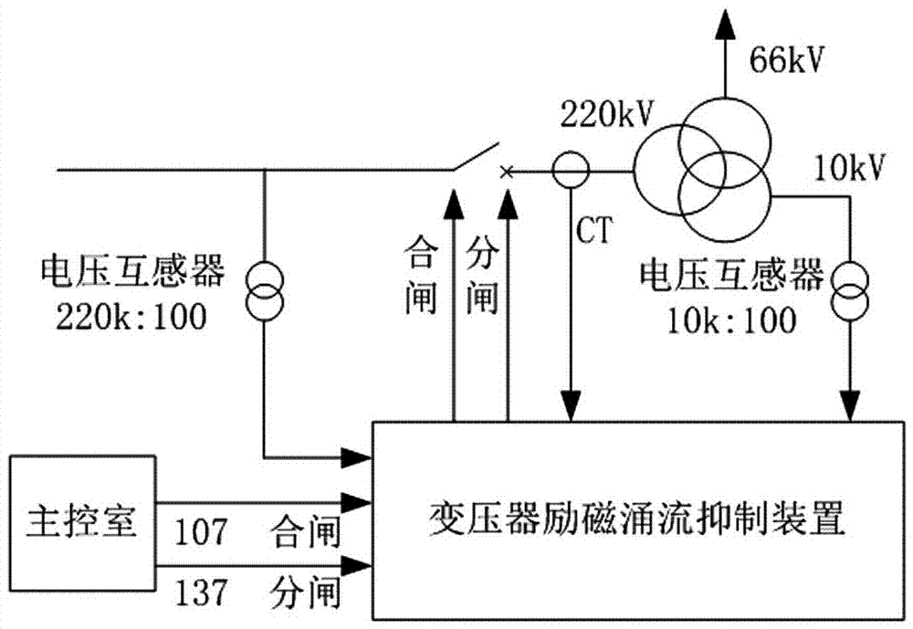 “华体会竞猜”青春与信仰同行(图1) 华体会体育