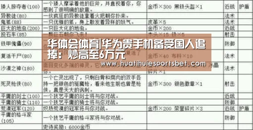 华体会体育|华为贵手机备受国人追捧：炒高至6万元